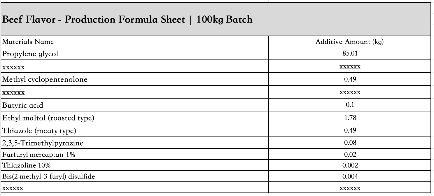 beef_flavor_liquid_ingredient_list