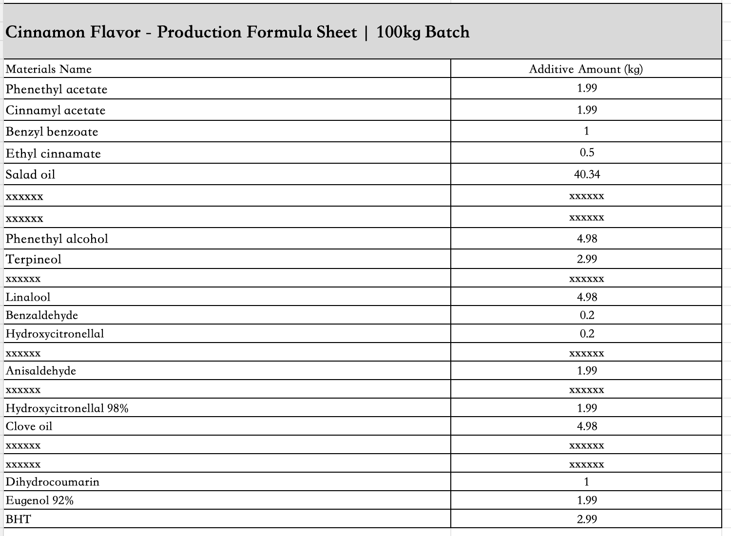 cinnamon_flavor_liquid_ingredient_list
