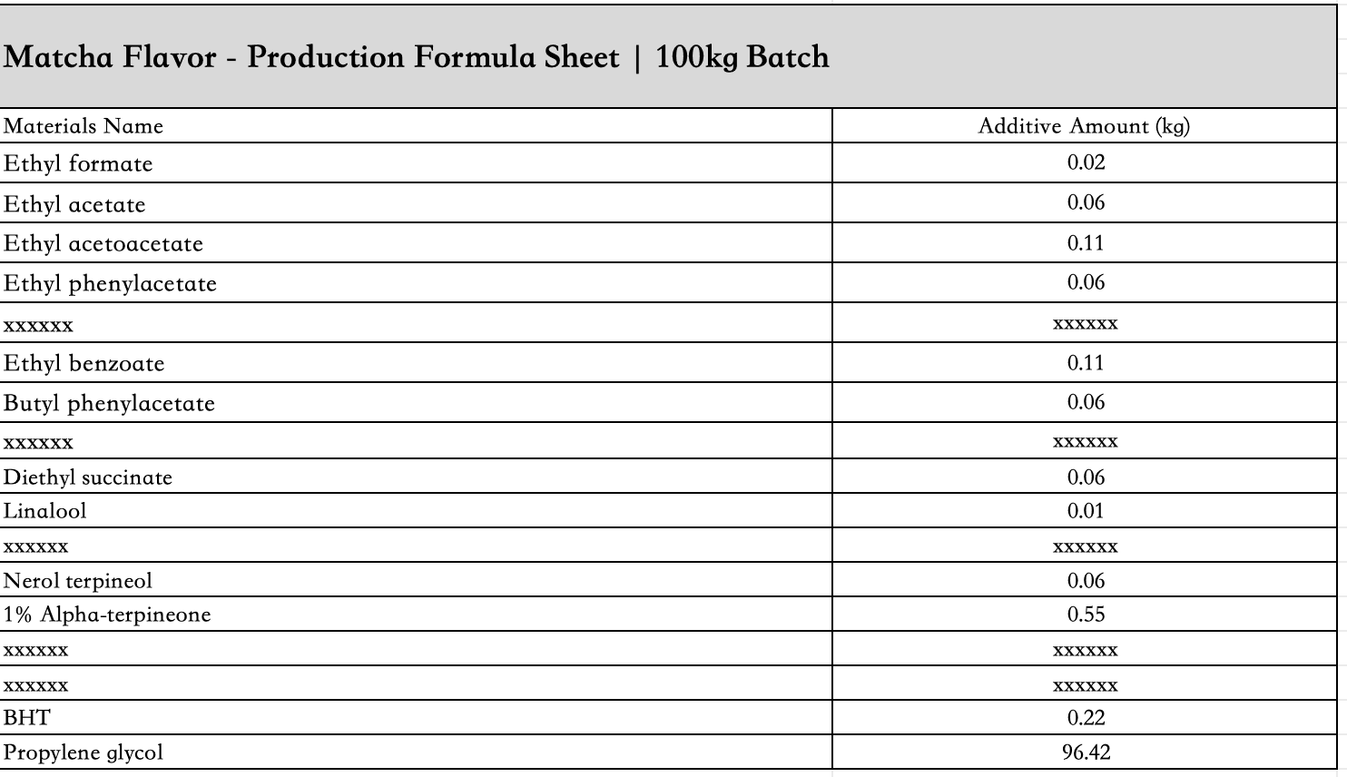 matcha_flavor_liquid_ingredient_list