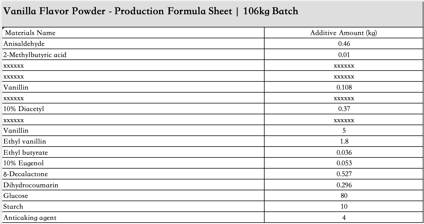 vanilla_flavor_powder_ingredient_list