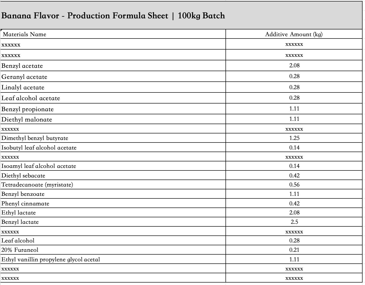 banana_flavor_liquid_ingredient_list
